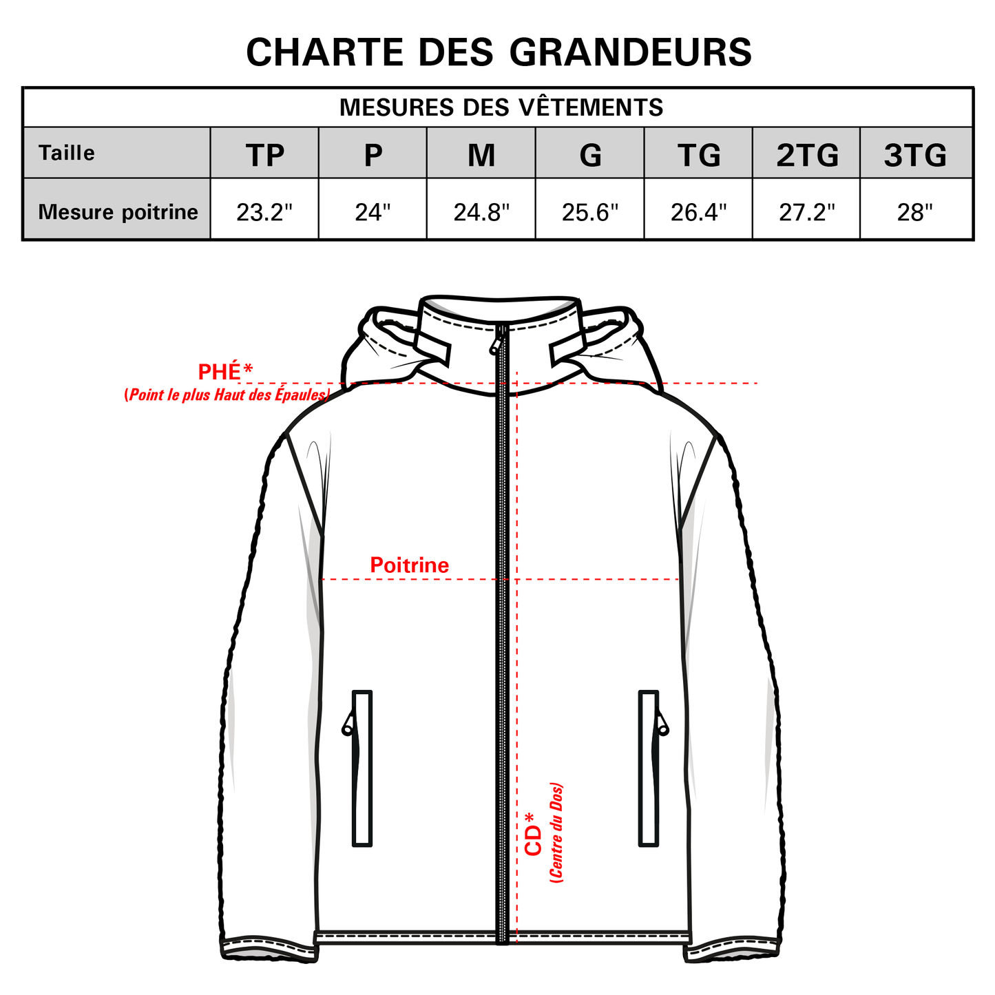 Manteau isolé pour homme - LYNX imprimé